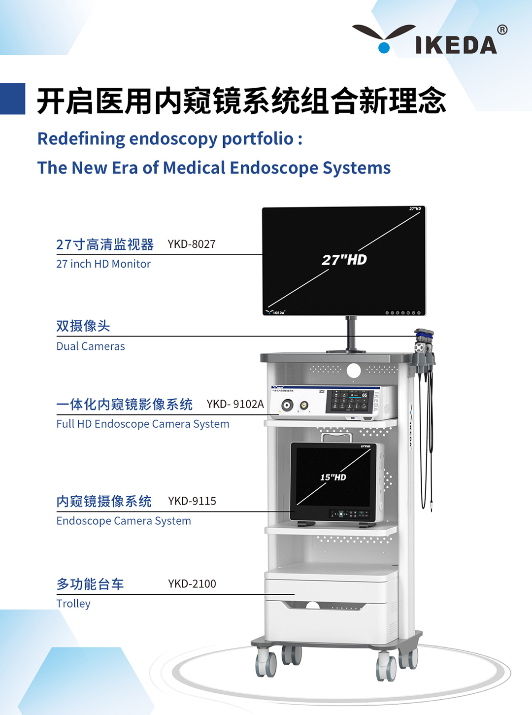 益柯達，2025CMEF圓滿收官！